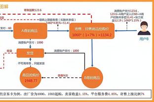 半场戴帽！维尼修斯当选国家德比全场最佳球员！